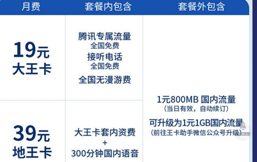 大王卡恶意扣流量（大王卡流量偷跑怎么办）