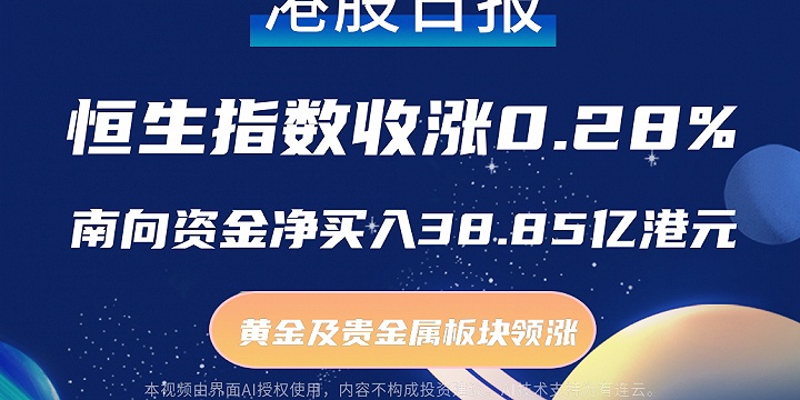 28元40g流量卡免费送（免费领取552g流量卡）