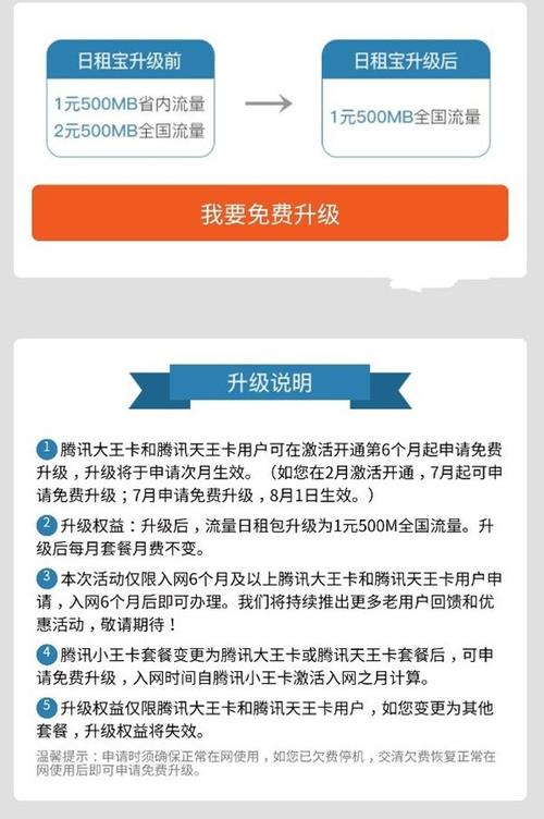大王卡免费流量申请失败(大王卡免不了流量怎么办) 大王卡免费流量申请失败(大王卡免不了流量怎么办)
