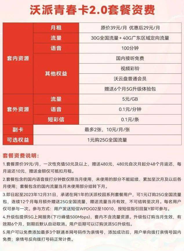 沃派青春卡定向流量(沃派青春卡定向流量有哪些) 沃派青春卡定向流量(沃派青春卡定向流量有哪些)