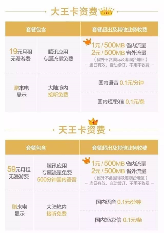大王卡百度免流量吗（大王卡百度免流量吗怎么用）