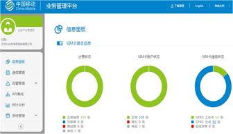 流量卡属于物联网卡（流量卡属于物联网卡类吗）