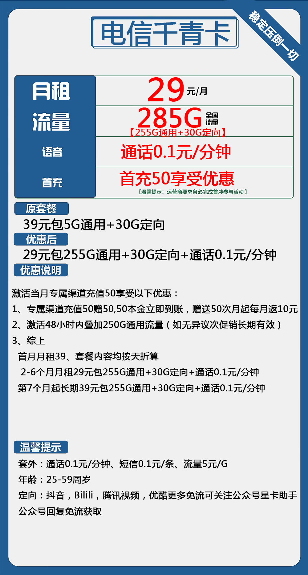 电信菁英卡定向流量（电信菁英卡定向流量怎么使用）