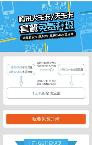 王卡流量转结吗(腾讯大王卡转流量卡) 王卡流量转结吗(腾讯大王卡转流量卡)