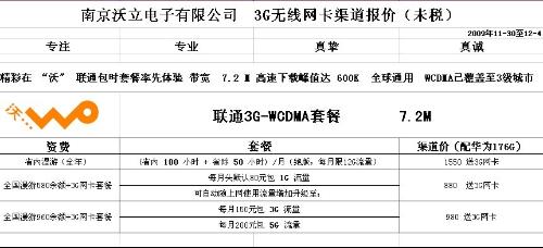 翼相连收取流量费用吗（翼联网卡）