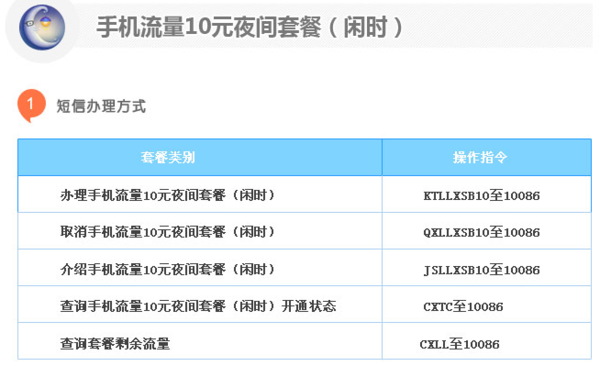 mytel卡怎么买流量（m卡流量怎么开通）