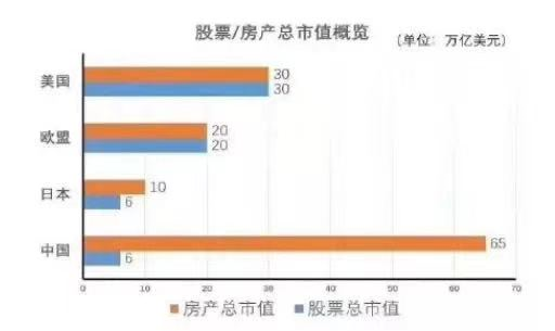 中国移动卡流量用不了（中国移动卡流量不能用）