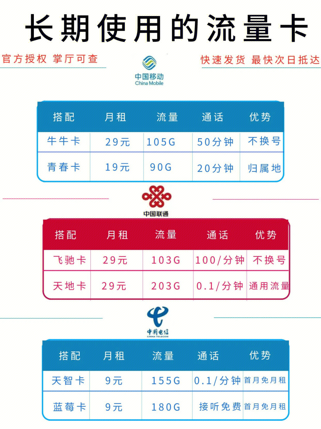 可有流量卡(流量卡可用吗) 可有流量卡(流量卡可用吗)