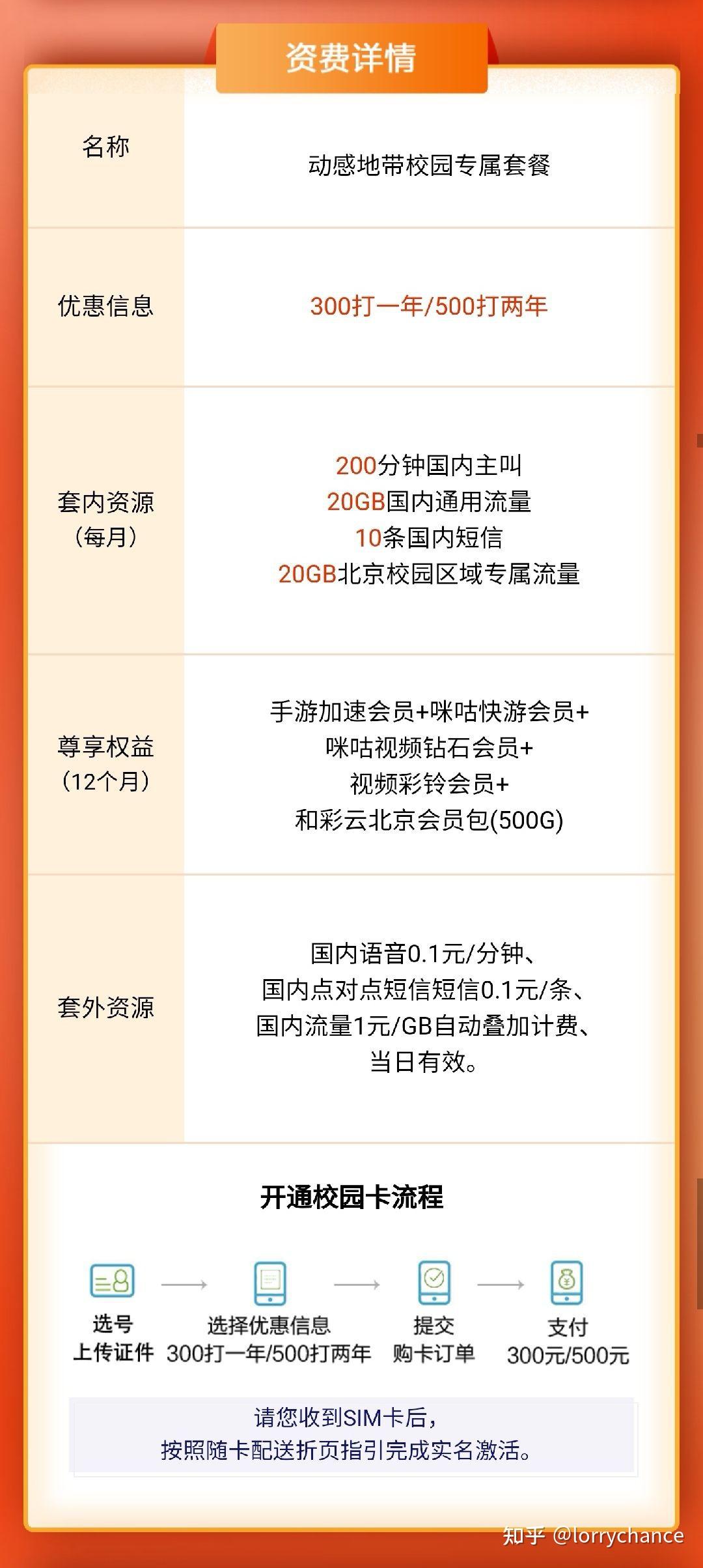 校园卡怎么变流量卡套餐(怎么改校园卡套餐) 校园卡怎么变流量卡套餐(怎么改校园卡套餐)