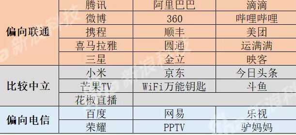 qq视频算大王卡流量(视频算大王卡流量嘛) qq视频算大王卡流量(视频算大王卡流量嘛)