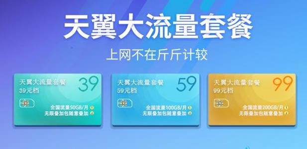 盐城电信19元永久无限流量卡（电信无限量流量卡19元）