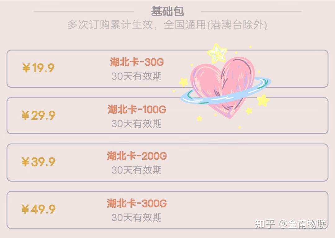 副卡为什么不能单独充流量（副卡为什么不能单独充流量卡）