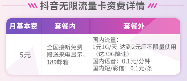 电信卡无限流量卡申请(电信无限流量卡在哪里申请) 电信卡无限流量卡申请(电信无限流量卡在哪里申请)