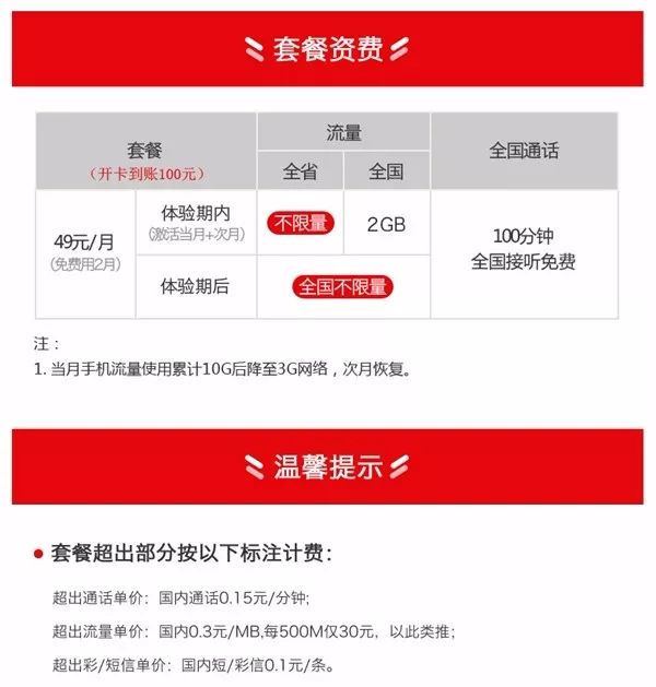 纯流量电信卡免费领取入口（电信纯流量卡申请免费）