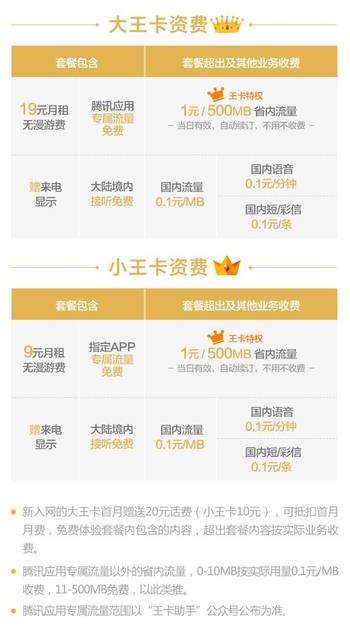 联通大王卡哪些免流量应用（联通大王卡哪些免流量应用）