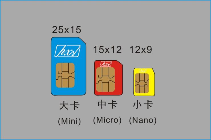 巨无霸流量卡介绍（巨无霸流量卡坑不坑）