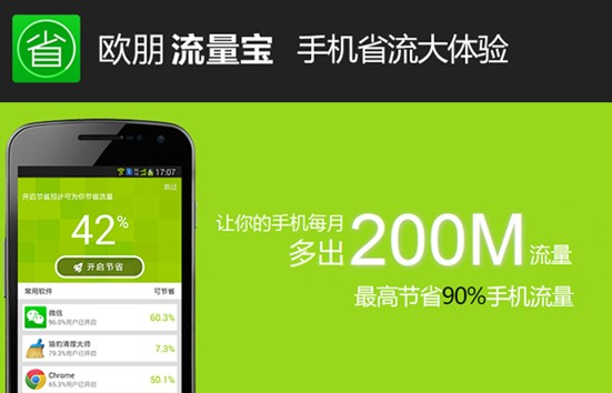 联通流量宝卡是免费的吗（联通宝卡pro免流量）