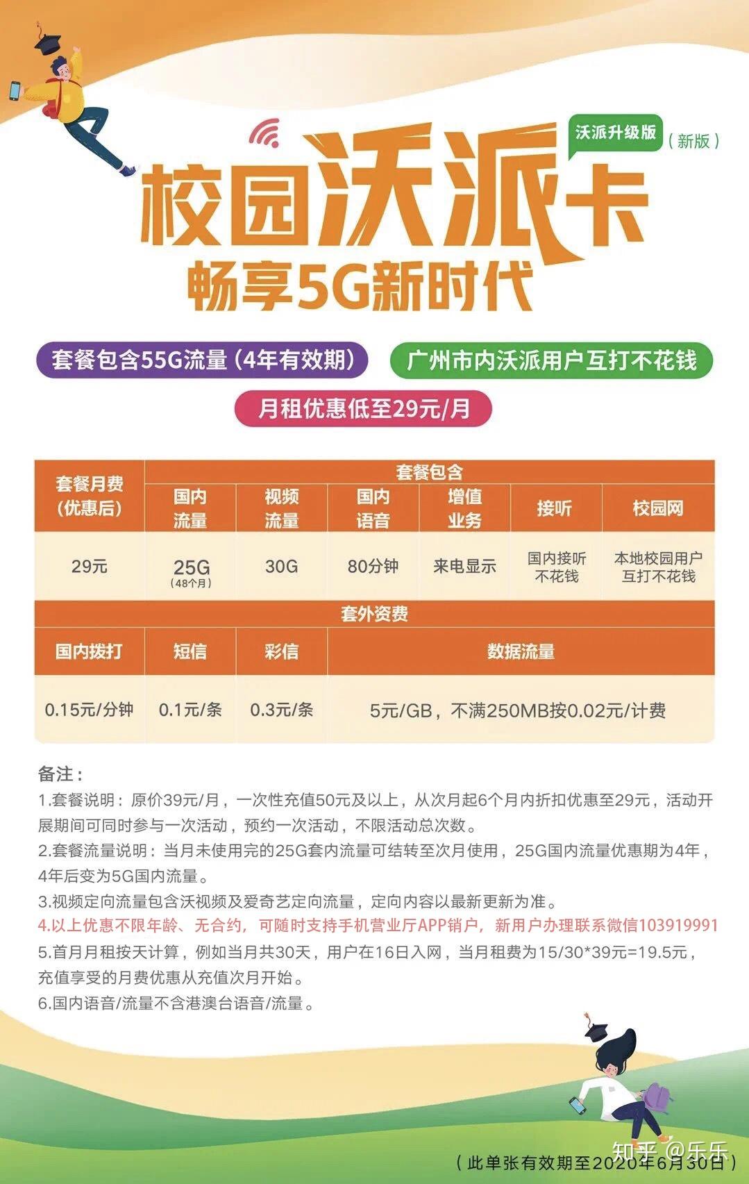 什么卡流量便宜啊免费使用（什么卡流量便宜啊免费使用呢）