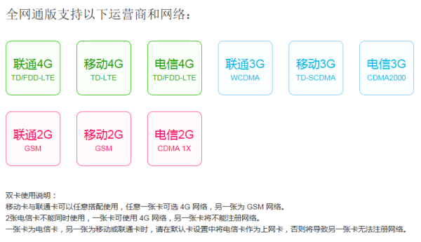 电信和联通流量卡哪个好（联通和电信手机流量卡哪个好）