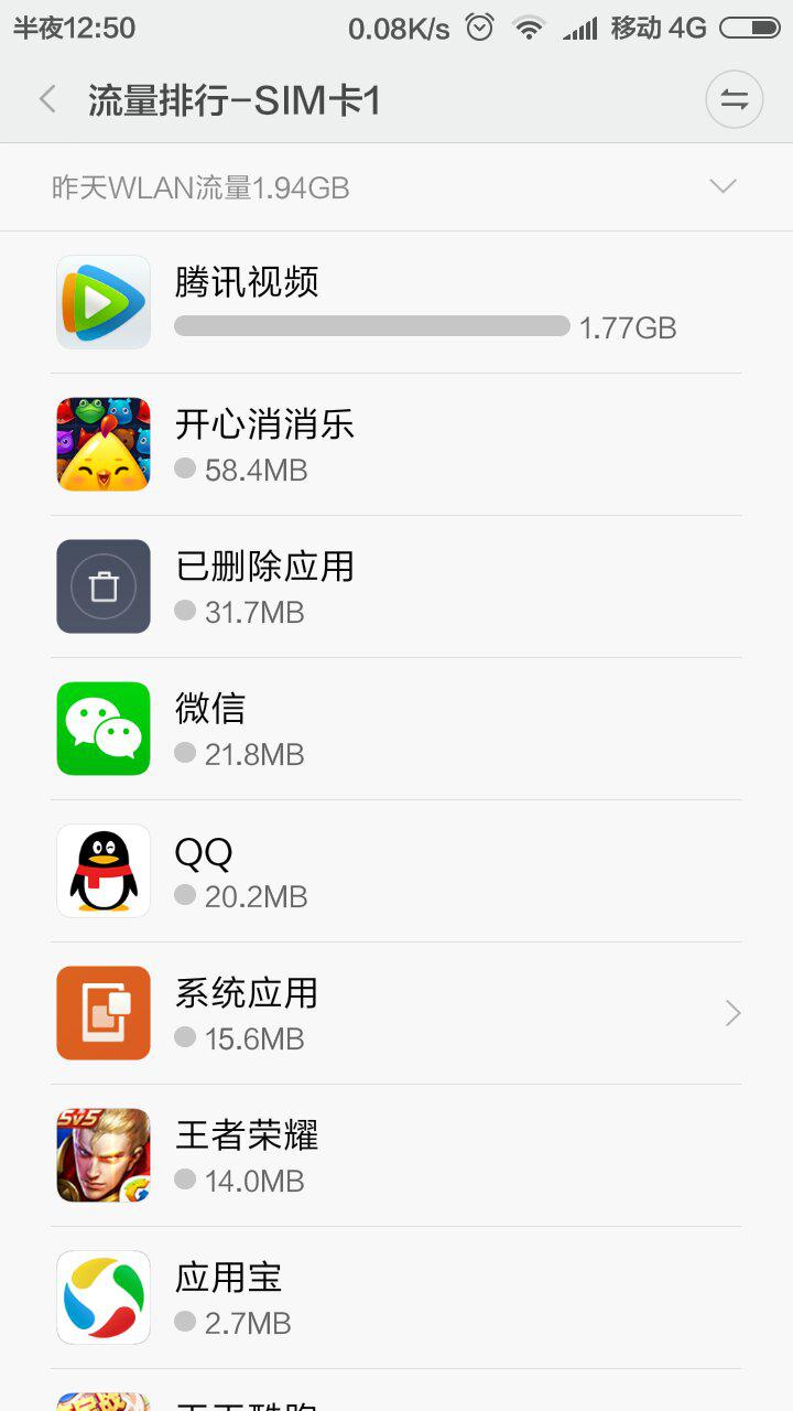 怎样把移动卡流量删了（移动卡怎么删除套餐）