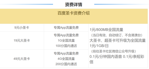 流量特别卡怎么打开使用（流量特别卡怎么打开使用方法）