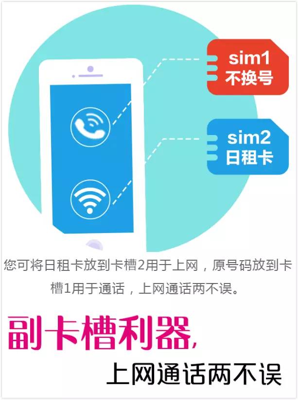 一元500兆流量移动卡（一元500兆流量移动卡是真的吗）