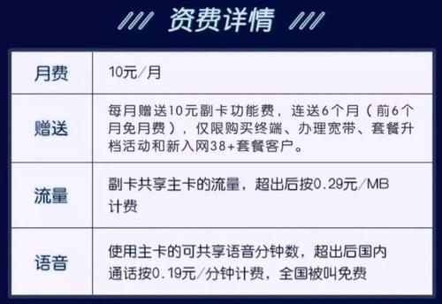 家和卡副卡流量共享（流量共享后,副卡怎么还扣费）