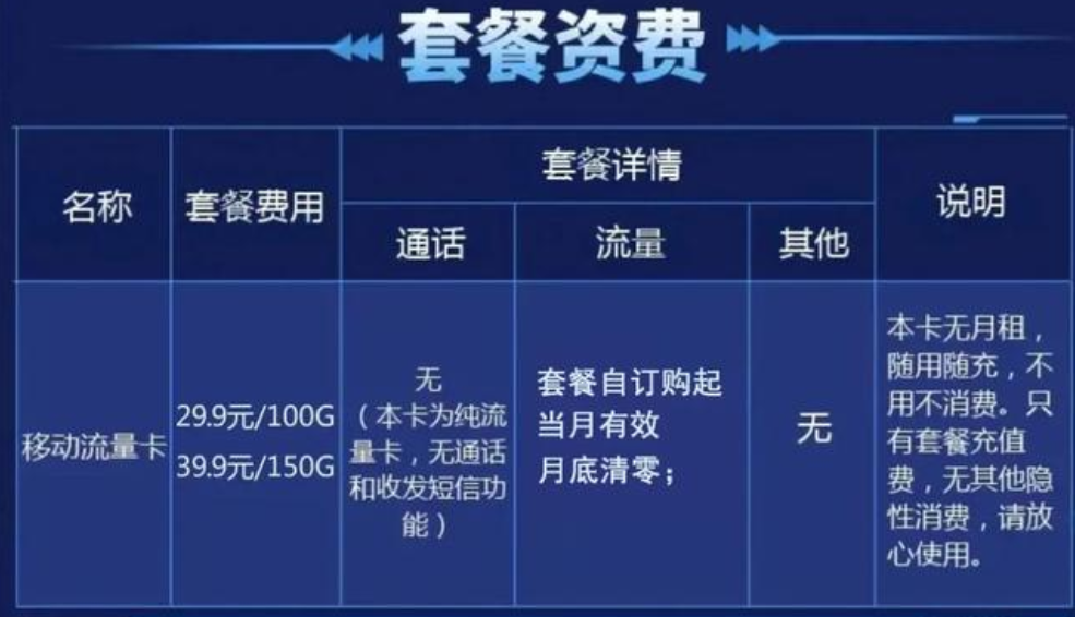 武汉流量王卡（武汉移动王卡定向流量范围包括微信吗）