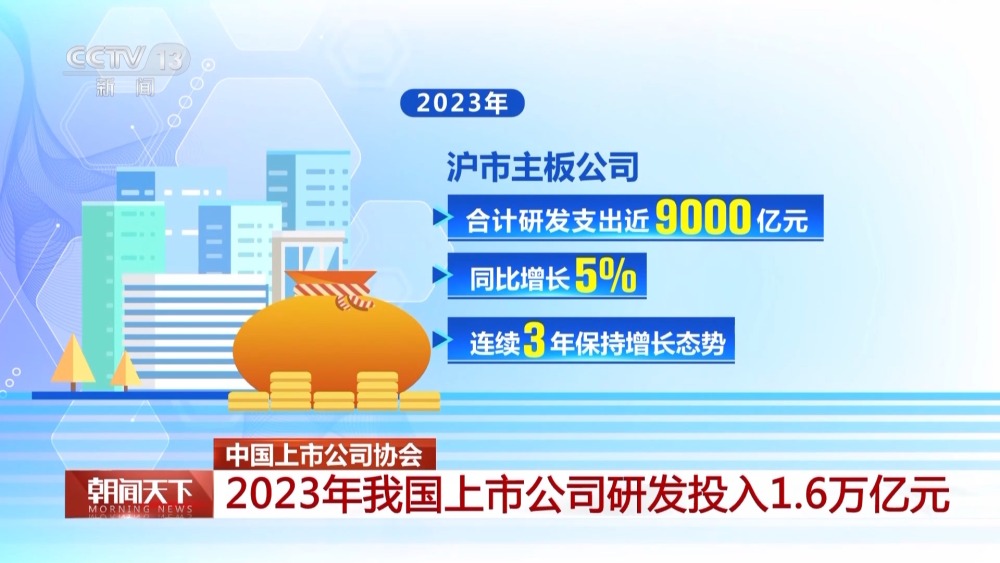 2023年流量卡推荐（2023年流量卡推荐榜单）