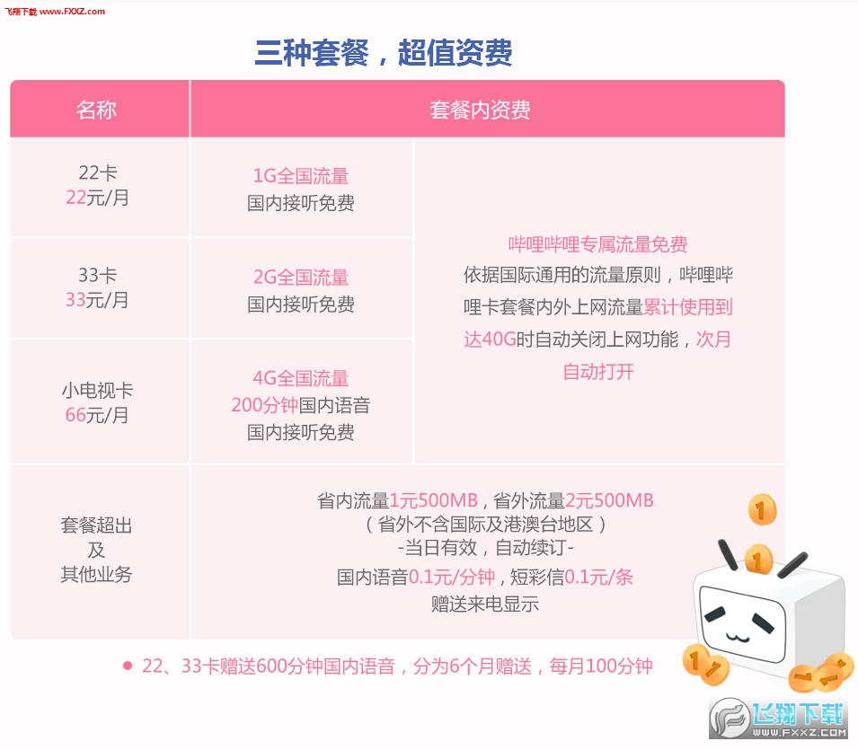 从哪儿领免费流量卡（哪里可以免费领流量卡）