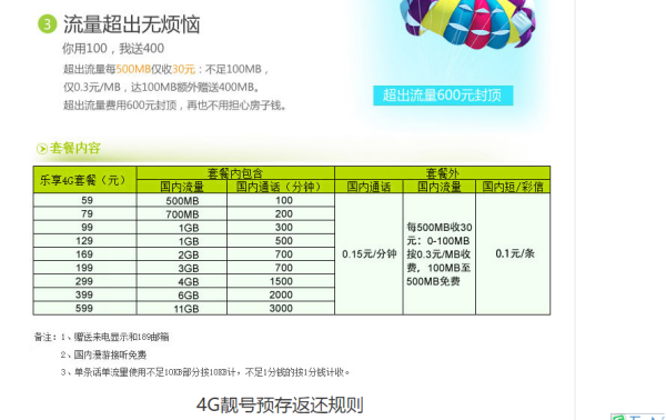 电信副卡流量查询（电信副卡流量查询在哪里查）