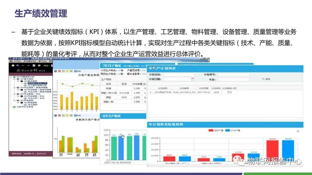 物联网流量卡网速（物联网流量卡网速慢怎么解决）