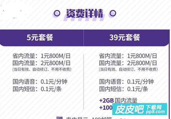 不想办卡怎么买流量（不办流量卡会用多少话费?）