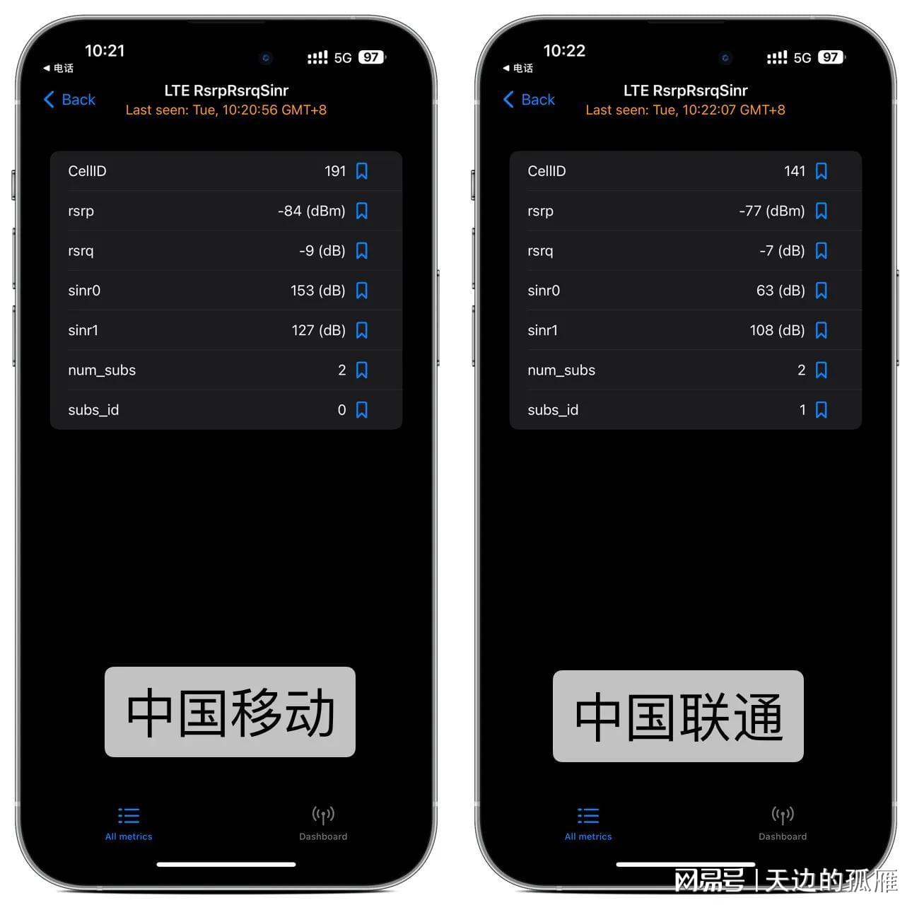 iphone怎么优先使用副卡的流量（苹果怎么设置优先副卡打电话）