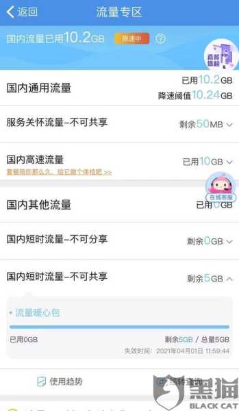 无限流量限速后买流量包有用吗(无限流量限速了再买流量会是高速流量吗) 无限流量限速后买流量包有用吗(无限流量限速了再买流量会是高速流量吗)