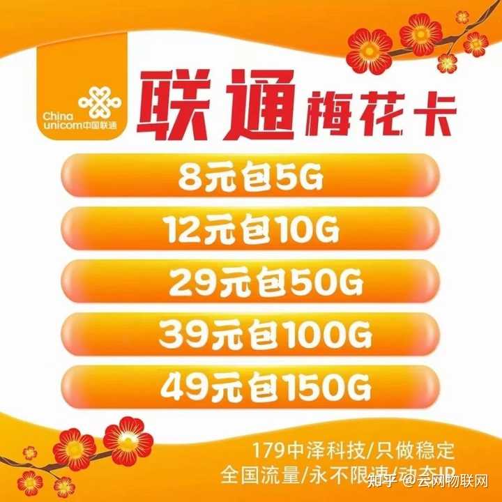 联通有什么流量卡(联通什么流量卡好用) 联通有什么流量卡(联通什么流量卡好用)