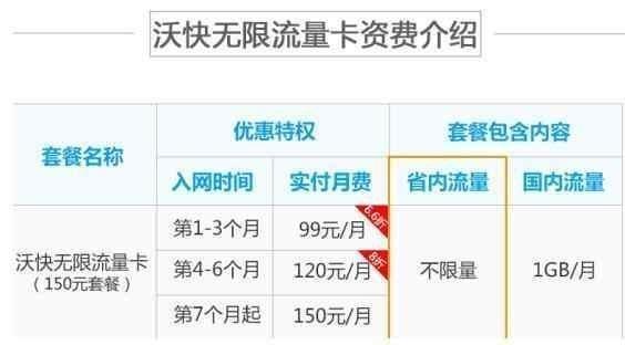 无界云流量卡移动（无界云流量卡可靠吗）