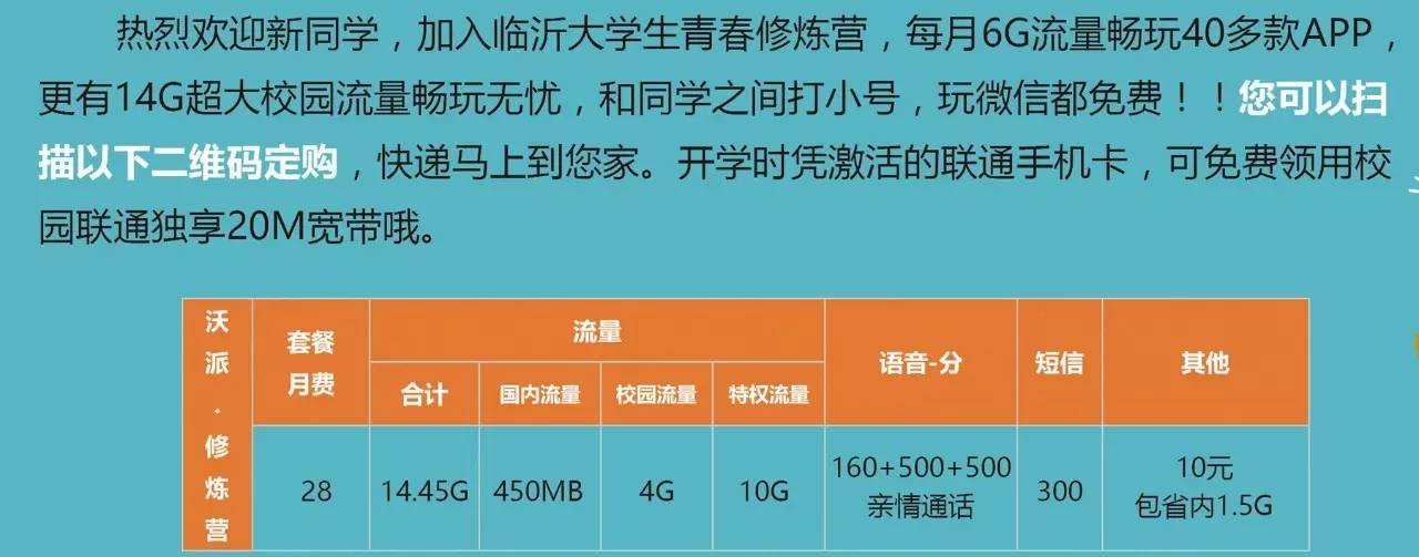 四川联通校园卡流量套餐的简单介绍