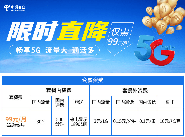 电信怎样关闭副卡流量（电信怎样关闭副卡流量套餐）