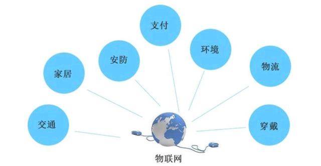 庆阳网络流量卡（网办流量卡）