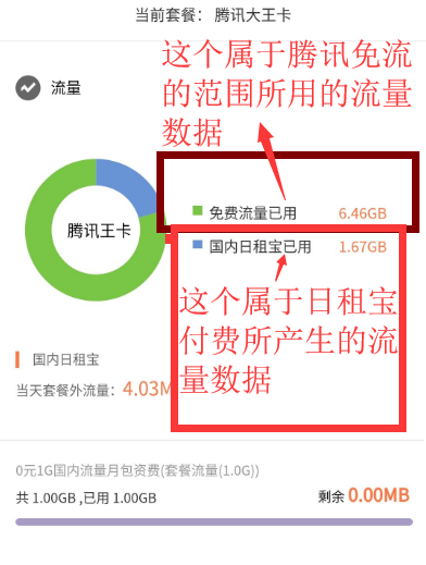 大王卡超流量怎么收费（大王卡超流量怎么办）
