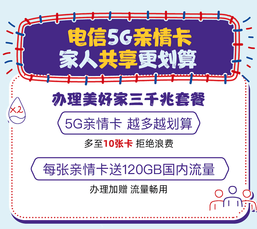 移动亲情卡流量免费送卡（移动亲情卡10元）