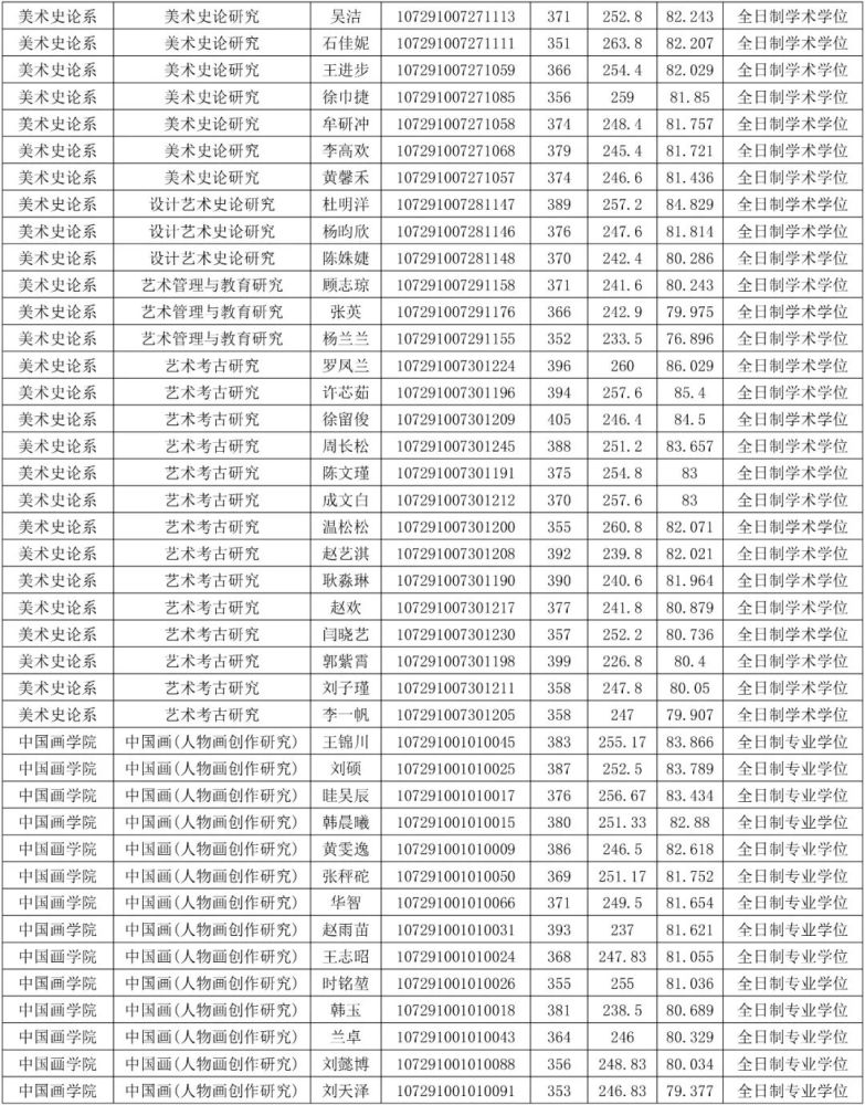 大王卡免流量app名单（大王卡免流量app名单查询）