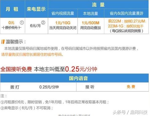 电信流量的定向流量怎么看（电信流量的定向流量怎么看使用情况）