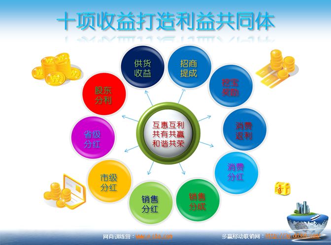 流量速度测试软件（流量速度测试软件下载）