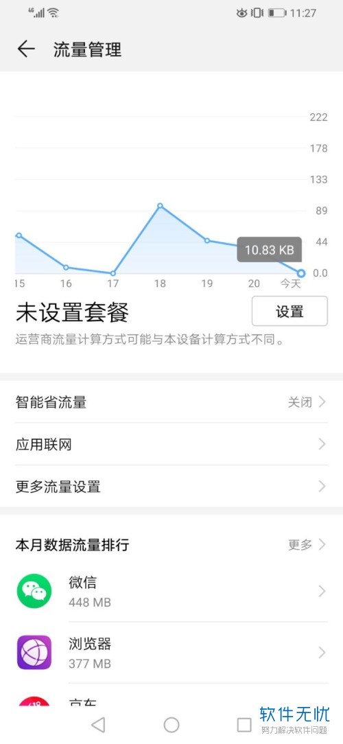 华为手机流量好卡(华为手机流量好卡怎么回事) 华为手机流量好卡(华为手机流量好卡怎么回事)