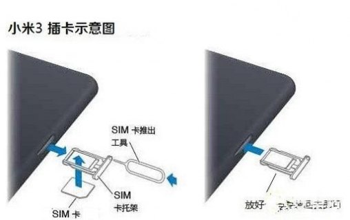 怎么给电脑装流量卡（电脑流量卡插哪里）