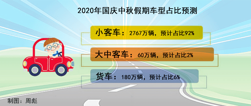 畅玩高速大流量卡（畅玩高速大流量卡怎么退钱）