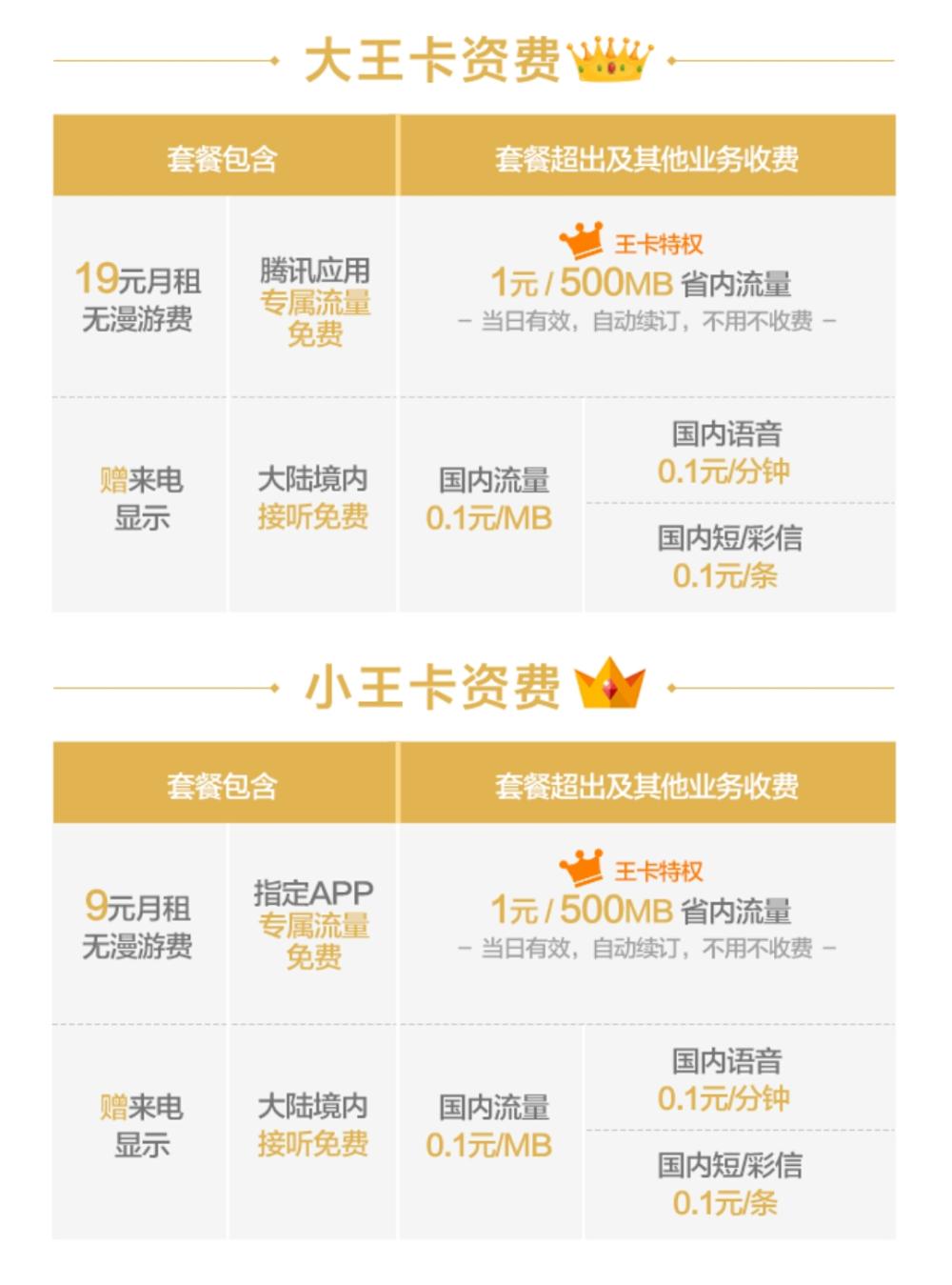 联通腾讯王卡免费流量（联通腾讯王卡免流量范围）