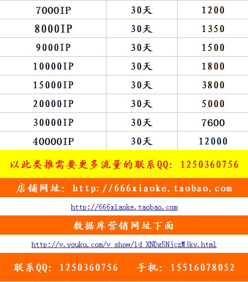 流量卡不是虚假流量吧怎么办(流量卡不是虚假流量吧怎么办理) 流量卡不是虚假流量吧怎么办(流量卡不是虚假流量吧怎么办理)